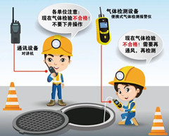 什邡有限空间安全作业操作规程